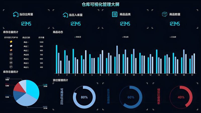 深圳条码打印技巧一览：让信息管理变得轻松高效
