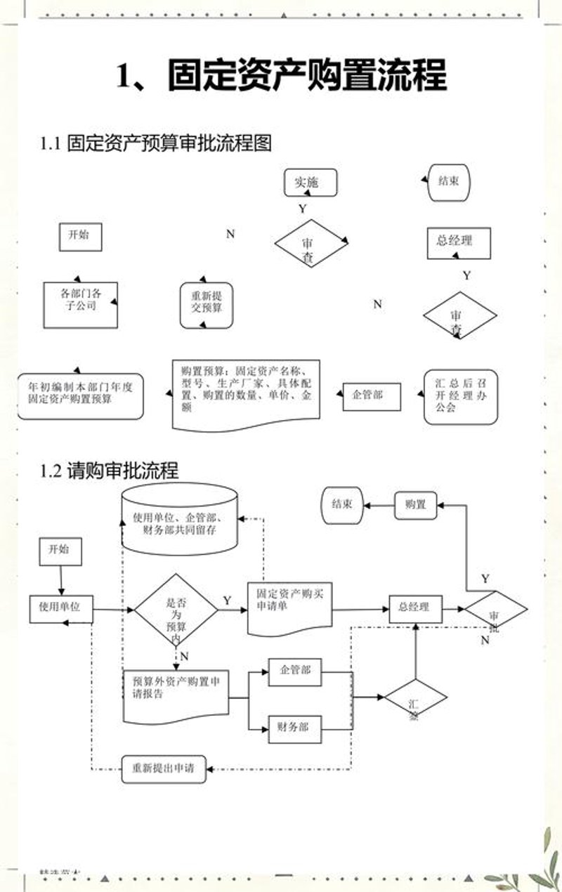 标签耗材：打印标签的幕后英雄