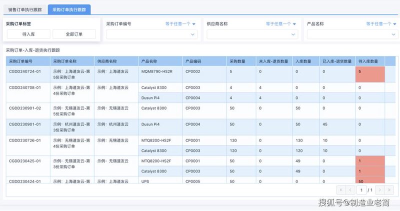 仓库管理系统